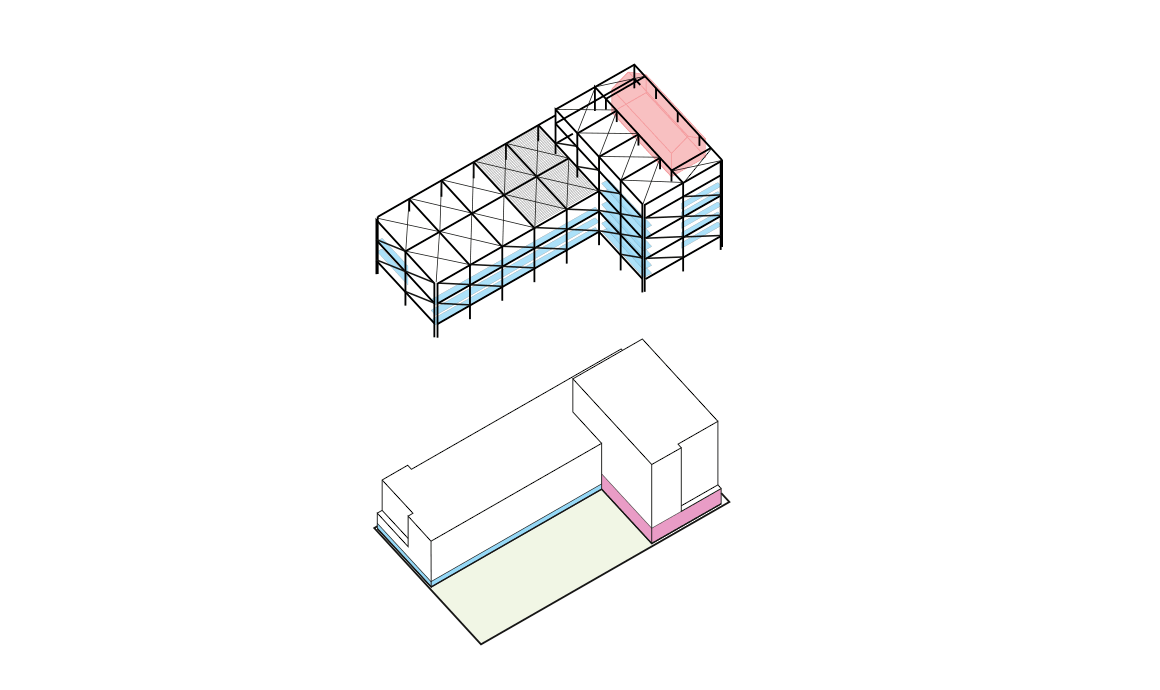 3 FRTA Structure capable